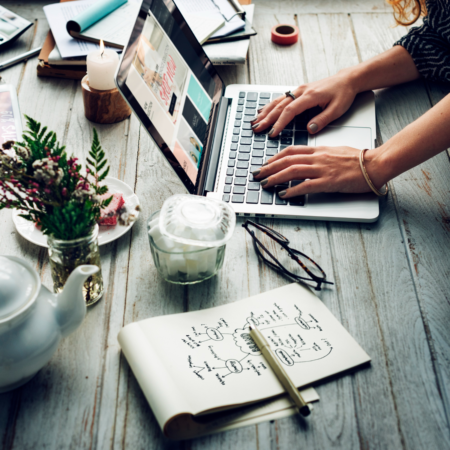 content marketing facts