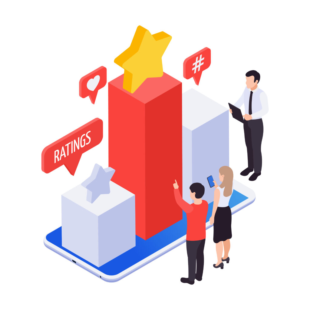 Pillar-based marketing