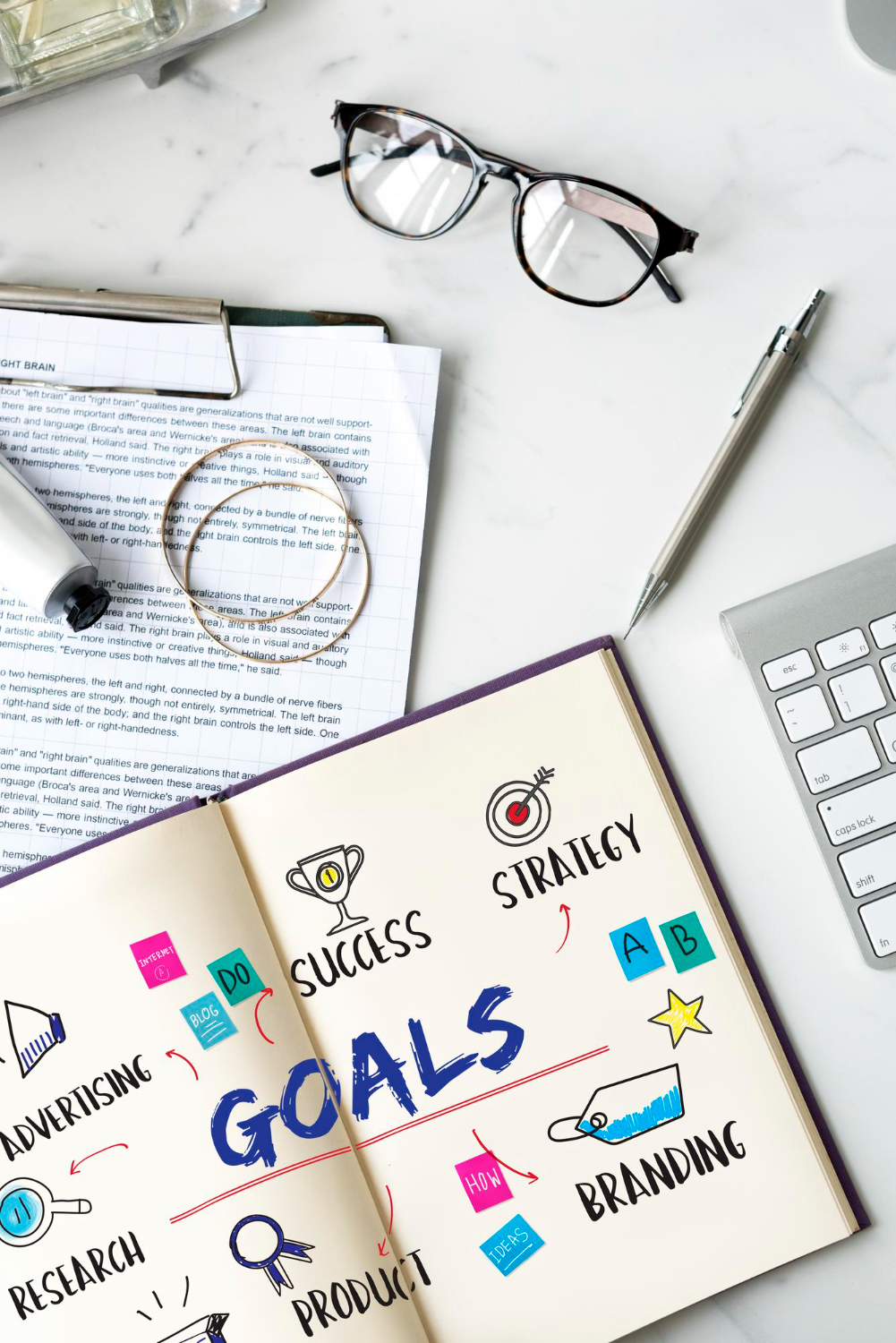 content marketing goals